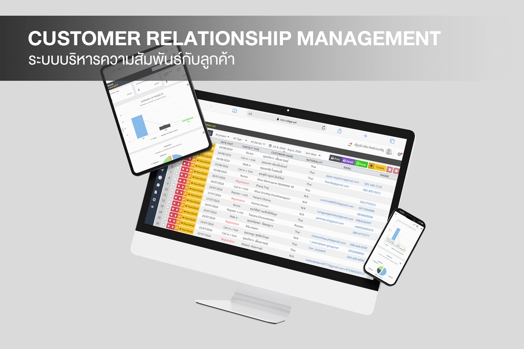 ระบบบริหารความสัมพันธ์กับลูกค้าและงานขาย (CRM)
