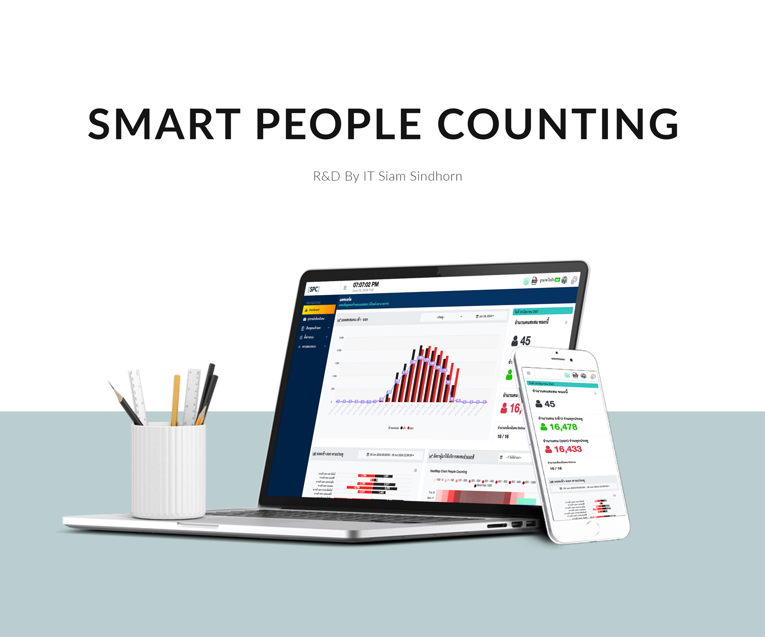 ระบบ People Counting