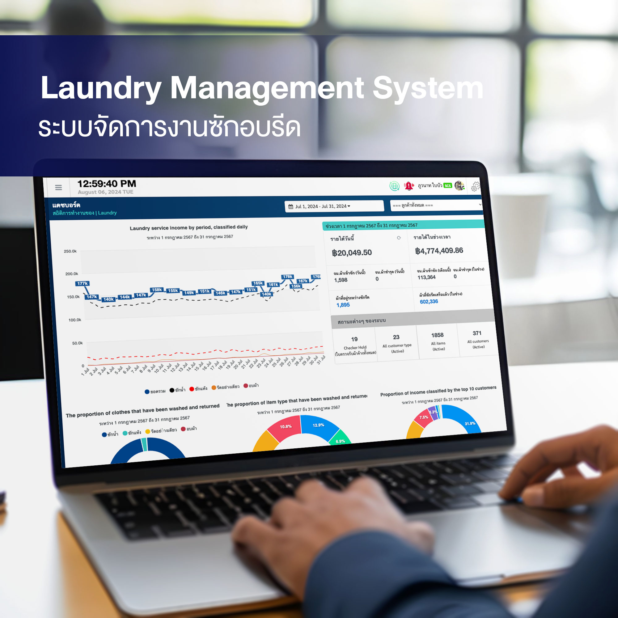 ระบบจัดการงานซักอบรีด SCS